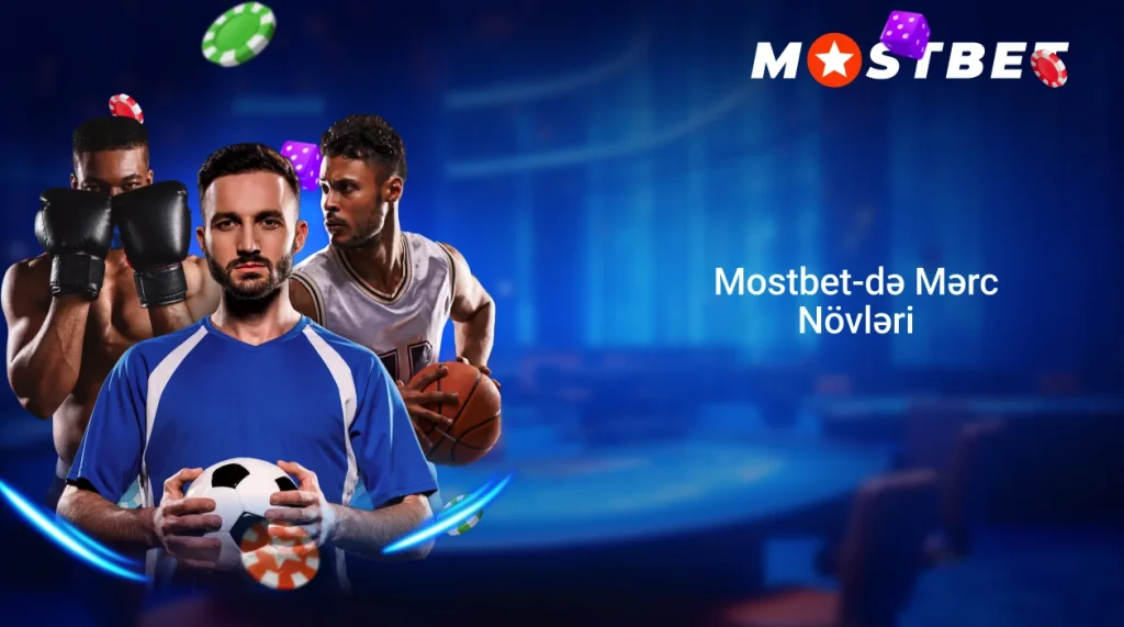 Mostbet-də Mərc Növləri